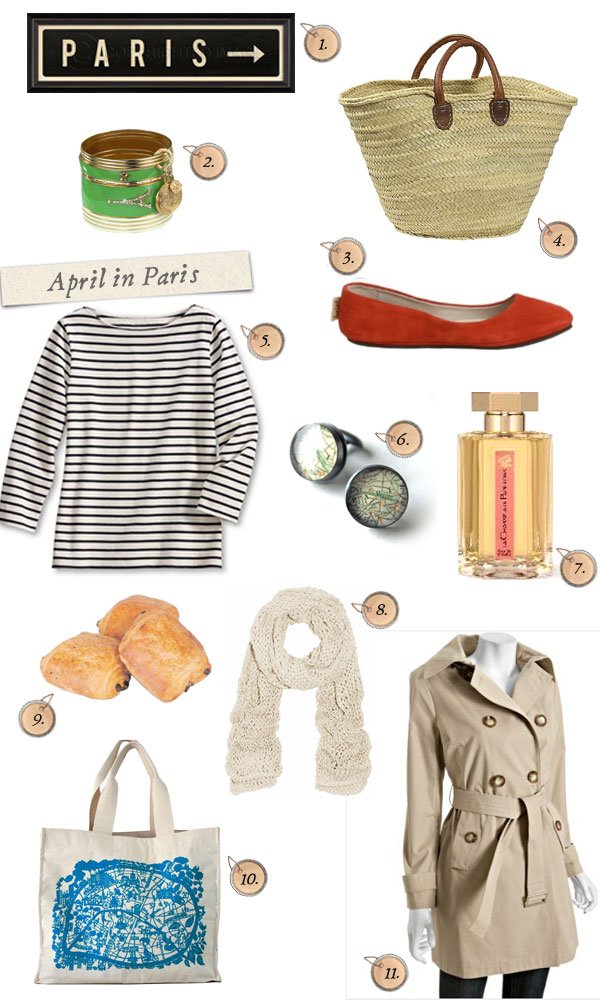 April in Paris – Style Board