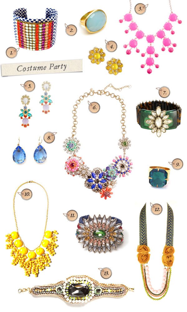 Costume Party ~ A style board