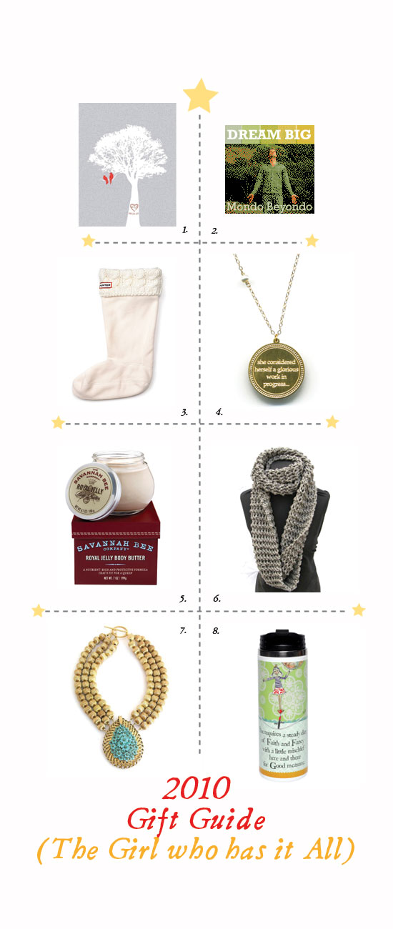 Holiday Gift Guide For: The Girl who has it All