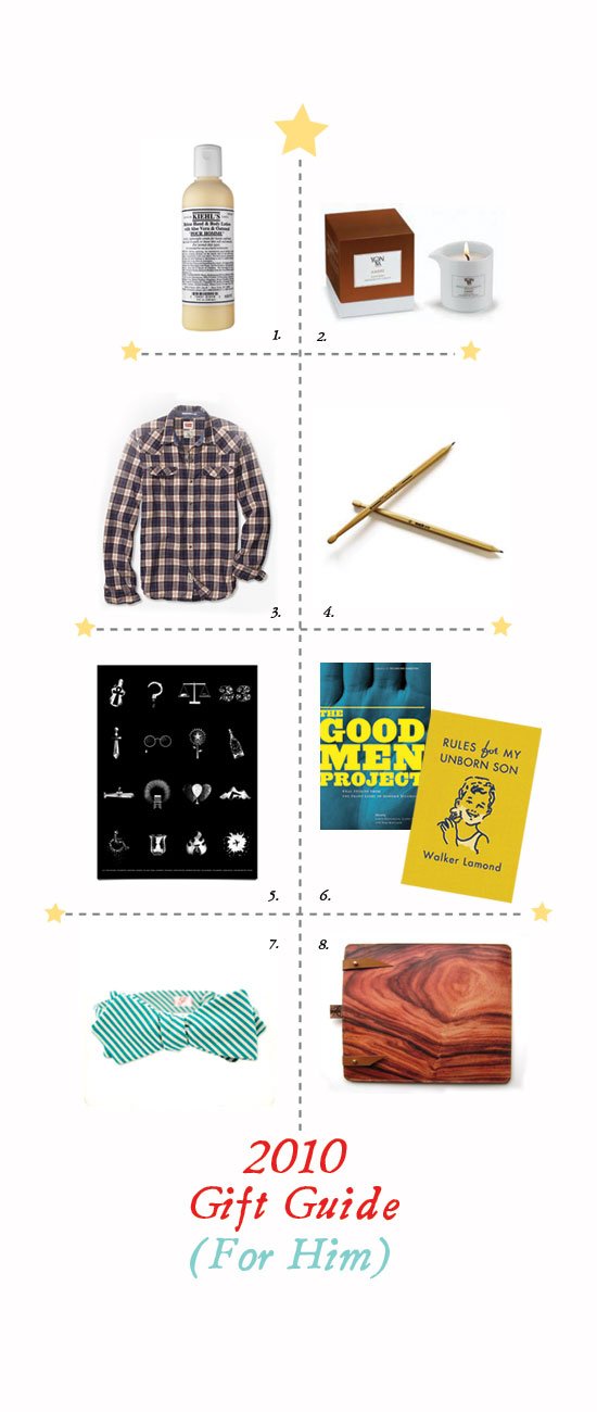 Holiday Gift Guide For: Him