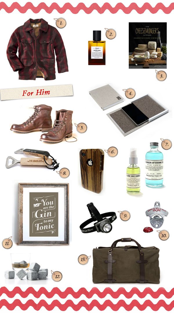 2011 Holiday Gift Guides: For Him